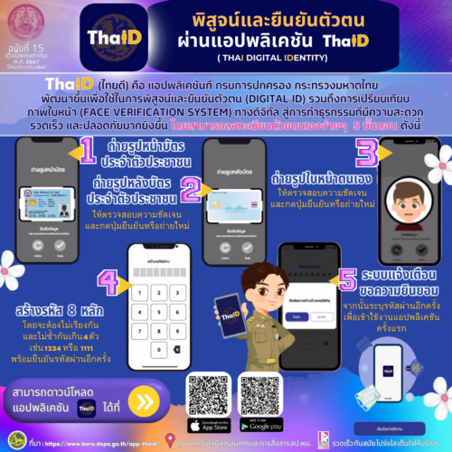 พิสูจน์และยืนยันตัวตนผ่านแอปพลิเคชัน ThaID (Thai Digtal Identity)