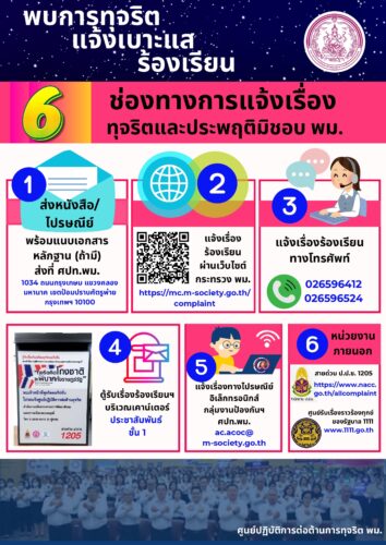 6 ช่องทางการแจ้งเรื่อง ทุจริตและประพฤติมิชอบ พม.